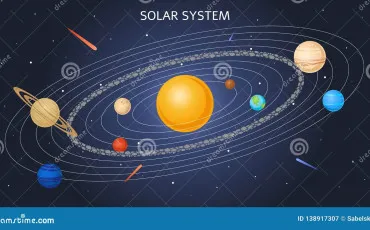 Quiz Sciences