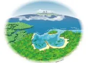 Quiz Les territoires d'Outre-mer en culture gnrale