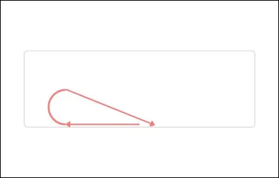 Quel est le nom de cette figure ?