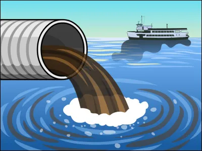 Quelle est l'utilisation la plus polluante ?