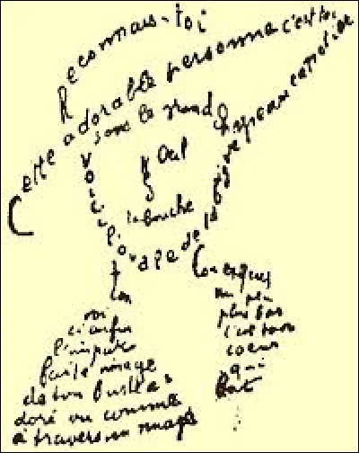 Que signifie Oulipo ?