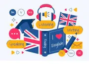 Quiz Quelques expressions en anglais