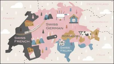 Quelles langues sais-tu (ou saurais-tu) parler ?