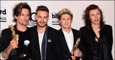 Que préfères-tu porter ?