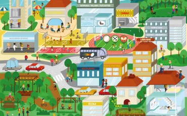 Quiz Villes