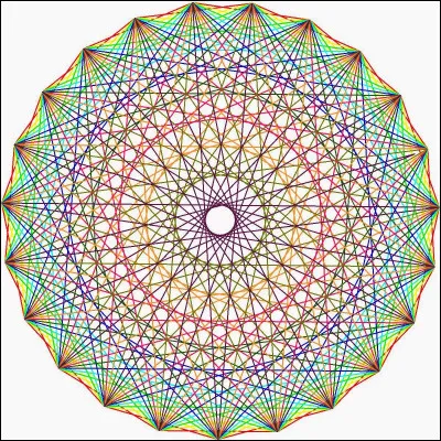 Quel nombre de côtés l' icosagone possède-t-il ?