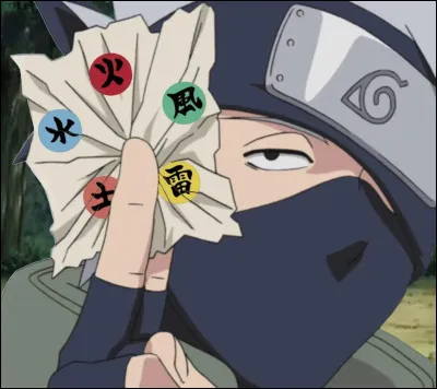 D'où vient le chakra ?