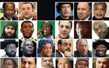 Quiz Test de personnalit
