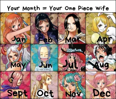 Qui est la plus belle femme du monde ?