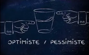 Quiz Test de personnalit