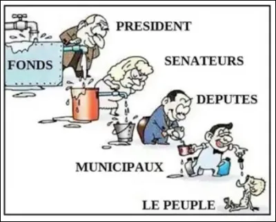 Mot commençant par V : Dans la mythologie nordique, ce lieu se trouve au sein même du Royaumes des Dieux, supervisé par Odin !