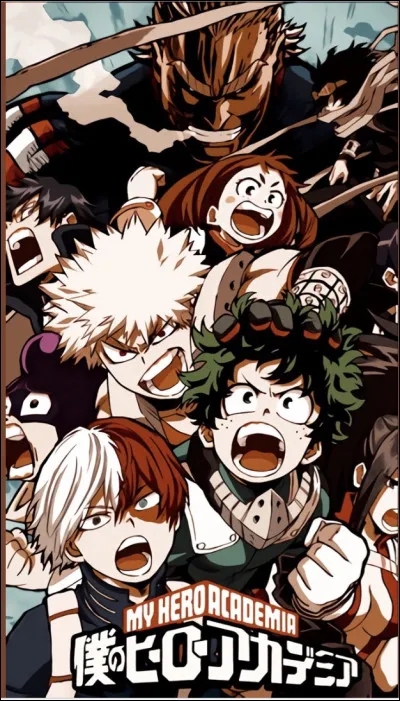 À lécole ou en public quel est ton comportement ?