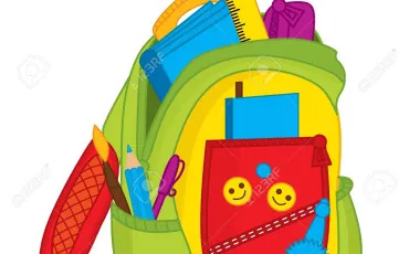 Quiz Test de personnalit
