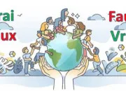 Quiz Populations urbaines