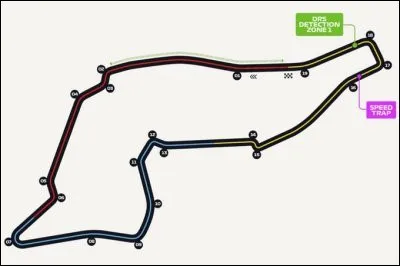 Pour commencer, les circuits européens !
Ce tracé italien, c'est...