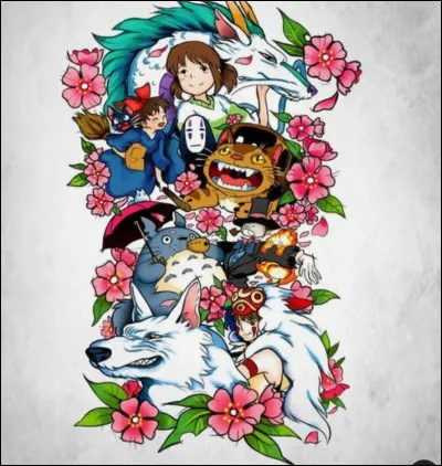 Quel est le prénom de Miyazaki ?