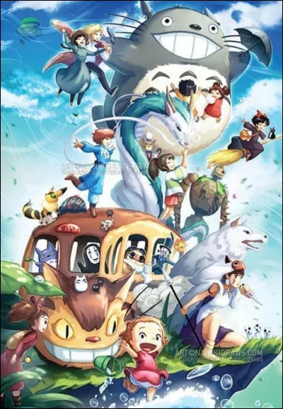 Lequel de ces noms est un personnage principal d'un des films de Miyazaki ?