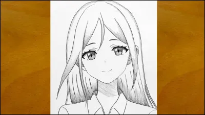 Comment les autres te trouvent-ils ?