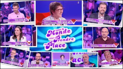 Comment sont appelées les questions posées à tous les candidats à la fois ?