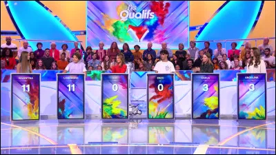 Quel est le nombre initial de candidats, lors de la première manche de jeu ?