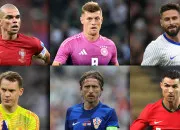 Quiz Joueurs de football