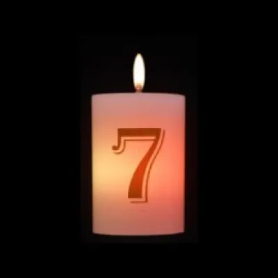 La guerre de Sept ans a duré ...