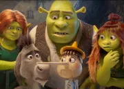 Test Quel personnage de ''Shrek'' es-tu ?