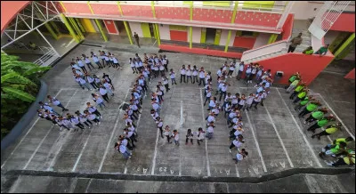 As-tu déjà été harcelé ?