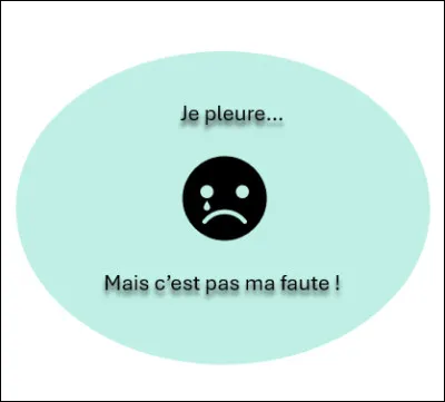 Est-ce qu'il t'arrive de pleurer souvent, et sans raison ?