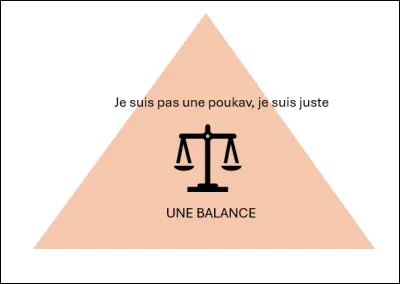 Allez, c'est parti pour la petite histoire ! Un jour, ton meilleur ami te demande si tu te considères comme une personne de confiance ; que réponds-tu ?