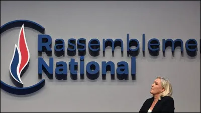Quel est le positionnement du parti ''Rassemblement national'', sur léchiquier politique ?