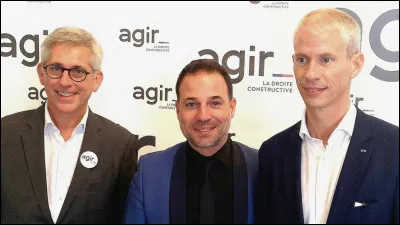 Quel est le positionnement du parti ''Agir'', sur léchiquier politique ?