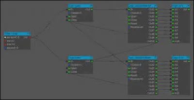 Comment s'appelle l'outil permettant de créer des éléments logiques sans coder dans CryEngine ?