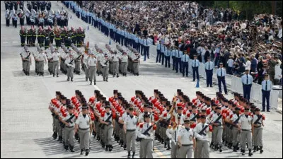 Depuis 1980 où se déroule le défilé militaire du 14 juillet à Paris ?