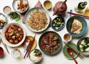 Quiz On cuisine ! (2)