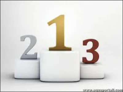 À vous de classer ces séries télé par rapport à leur première date de diffusion : Candice Renoir, Louis la Brocante, Tropiques Criminels, Plus belle la vie et Rivages ?