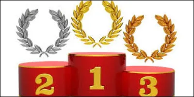 À vous de classer ces présentateurs télé par rapport à leur date de naissance du plus âgé au plus jeune : Benjamin Castaldi, Christophe Beaugrand, Cyril Hanouna, Camille Combal et Bruno Guillon ?