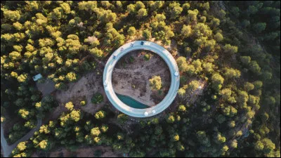 Quel caractère aimes-tu chez une fille ?