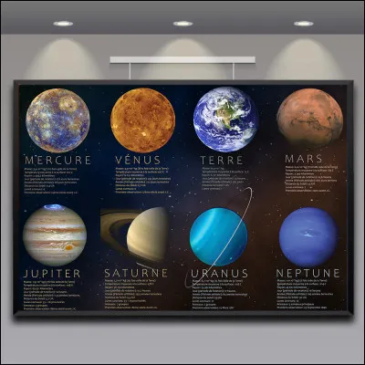 Quelle planète préfères-tu ?