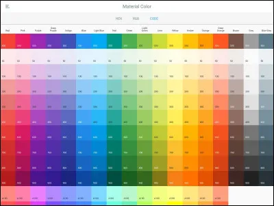 Ta couleur préférée est le :