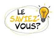 Quiz Le Saviez-vous : vrai ou faux ?