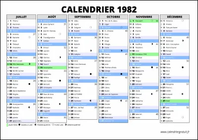 Que s'est-il passé le 17 août 1982 ?