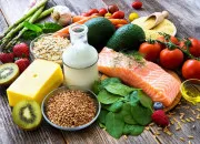 Test Quel aliment es-tu ?