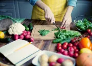 Quiz On cuisine ! (3)