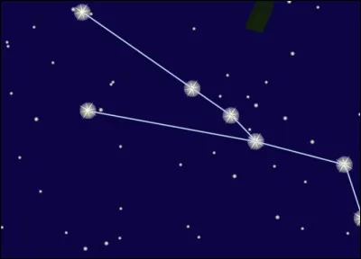 Sélectionnez le signe des Gémeaux parmi ceux-là :