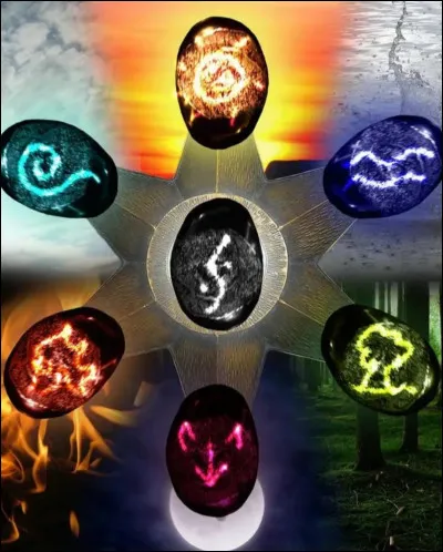 Si tu pouvais choisir, quel pouvoir prendrais-tu ?