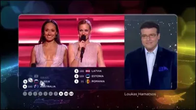 Quel pays n'a reçu aucun point par le jury lors de la finale ?