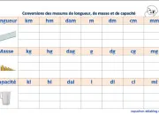 Quiz Challenge logistique