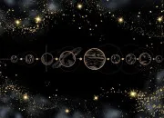 Quiz Les dates des signes astrologiques