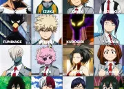 Test My Hero Academia